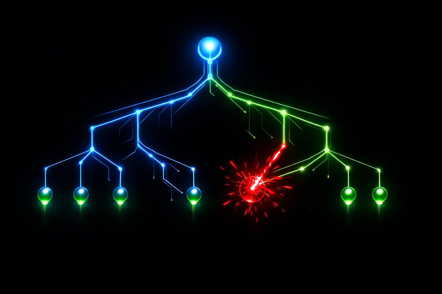 Coroutine Jobs, SupervisorJob & Cancellation in Kotlin